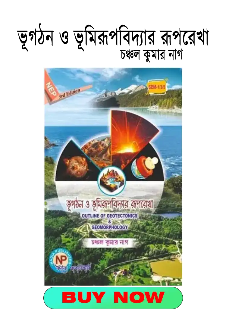 WB 2nd SLST Geography syllabus
